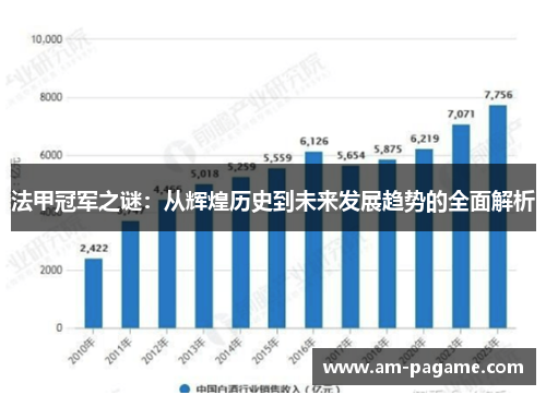 法甲冠军之谜：从辉煌历史到未来发展趋势的全面解析