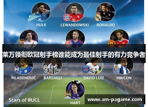 莱万领衔欧冠射手榜谁能成为最佳射手的有力竞争者 莱万领衔欧冠射手榜谁能成为最佳射手的有力竞争者