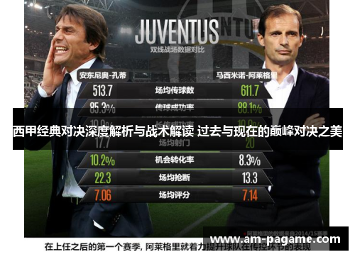 西甲经典对决深度解析与战术解读 过去与现在的巅峰对决之美 西甲经典对决深度解析与战术解读 过去与现在的巅峰对决之美