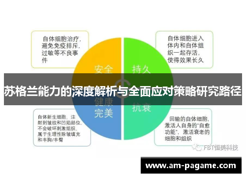 苏格兰能力的深度解析与全面应对策略研究路径
