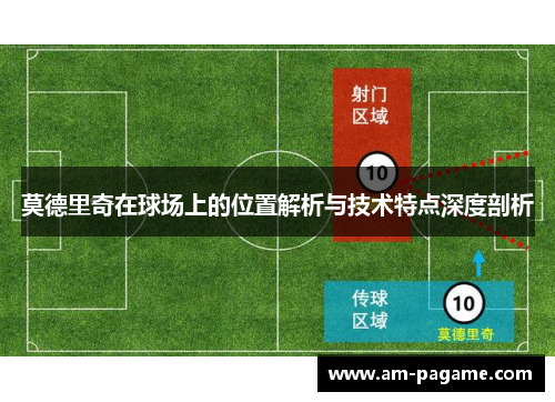 莫德里奇在球场上的位置解析与技术特点深度剖析