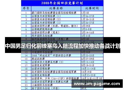 中国男足归化前锋塞鸟入籍流程加快推动备战计划