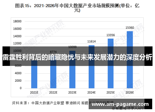 雷霆胜利背后的暗藏隐忧与未来发展潜力的深度分析 雷霆胜利背后的暗藏隐忧与未来发展潜力的深度分析