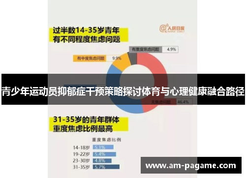 青少年运动员抑郁症干预策略探讨体育与心理健康融合路径 青少年运动员抑郁症干预策略探讨体育与心理健康融合路径